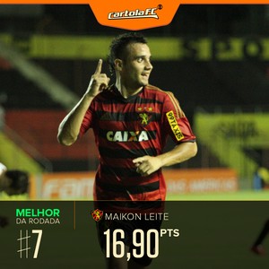 Cartola FC: mais escalado, Maikon Leite dá lucro a milhares na rodada#7