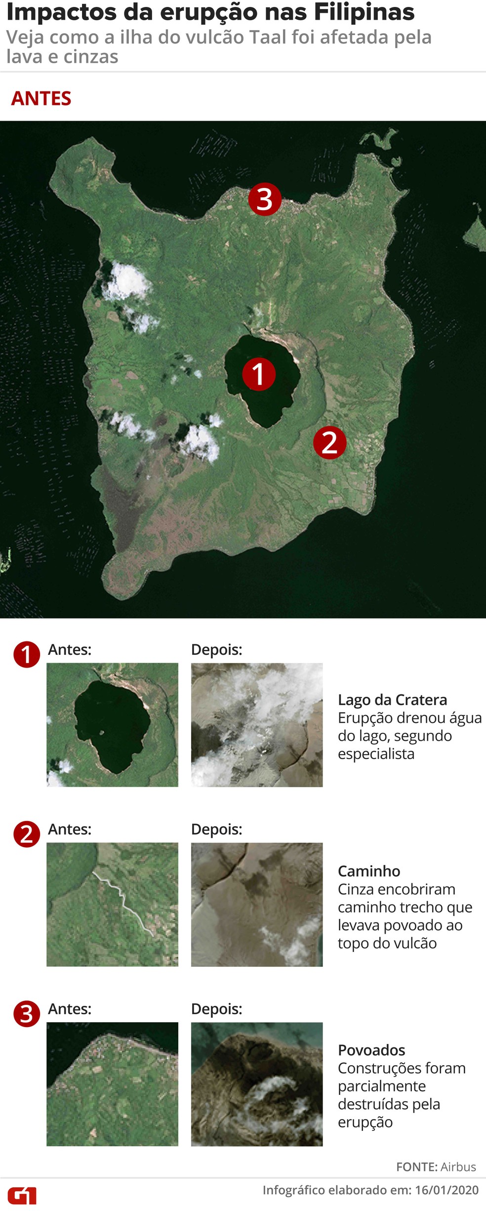 Imagens De Satelite Mostram Ilha Nas Filipinas Antes E Depois De Erupcao Vulcanica Mundo G1