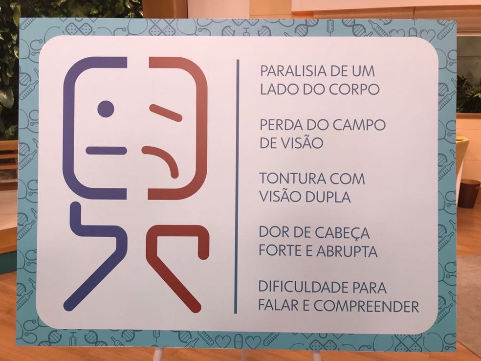 Sintomas do AVC — Foto: Augusto Carlos/TV Globo