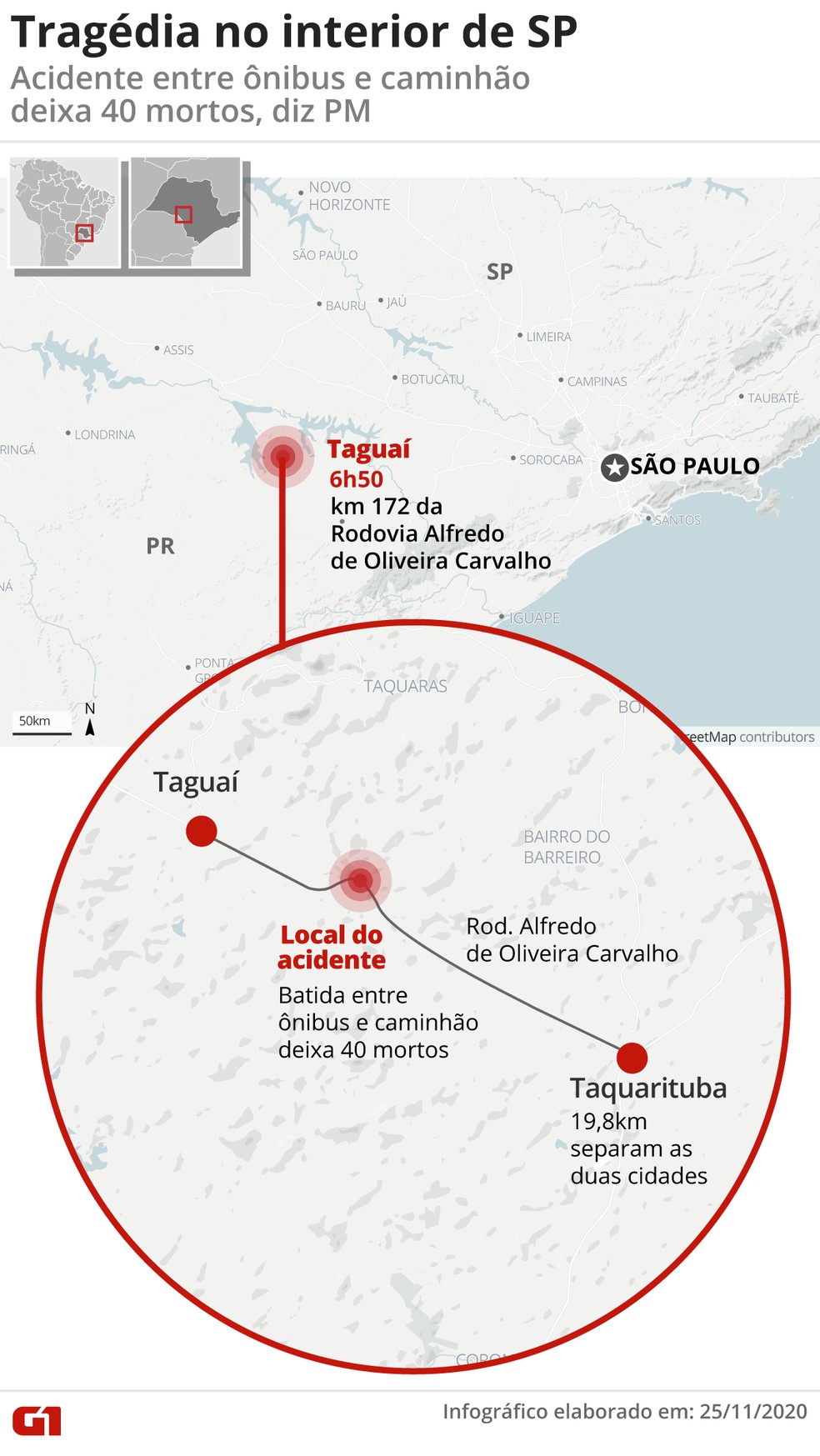 40 morrem em acidente de ônibus em Taguaí (SP) — Foto: Arte-G1