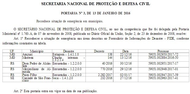 Dom Pedro Alcântara, Maximiliano de Almeida e Paim Filho tiveram decretos homologados (Foto: Reprodução)