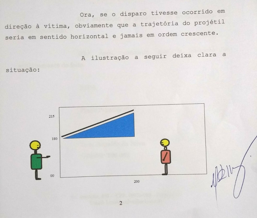 Advogado de Palmital  já usou recursos de desenhos em outros processos  (Foto: Luiz Ronaldo da Silva / Arquivo pessoal )