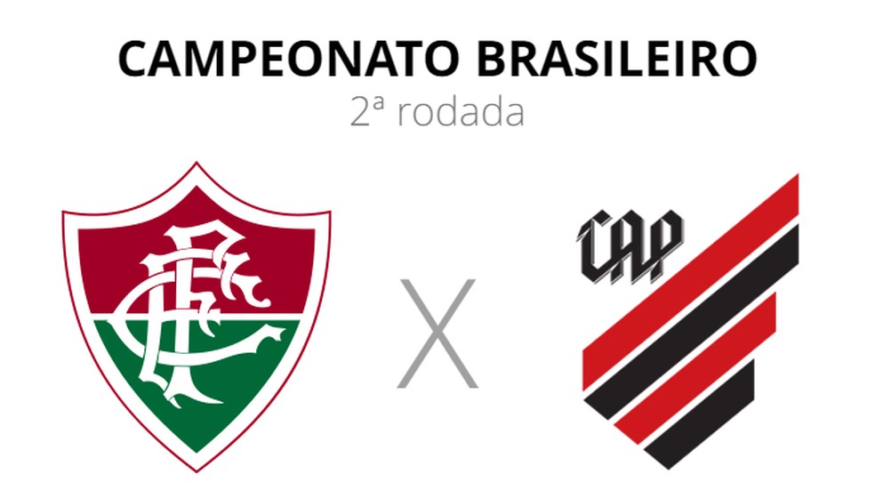 Fluminense x Athletico — Foto: ge