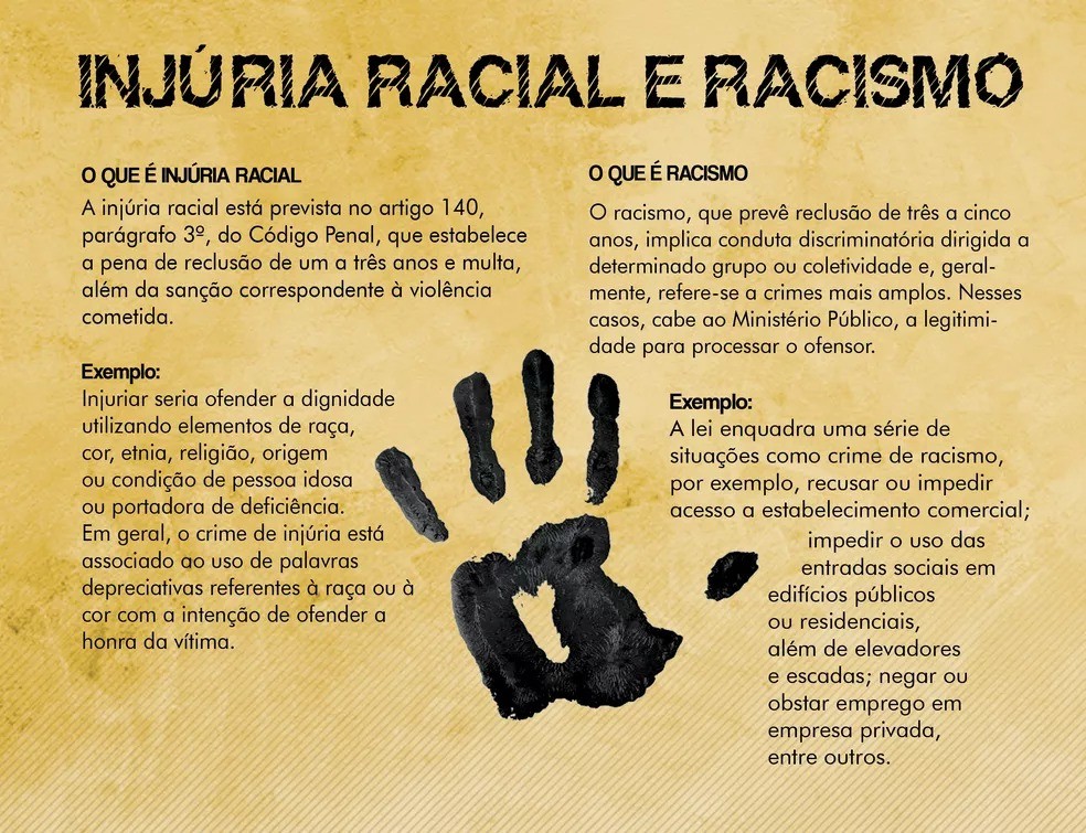 Existe diferença entre racismo e injúria racial — Foto: Adelmo Paixão/g1 — Foto: G1