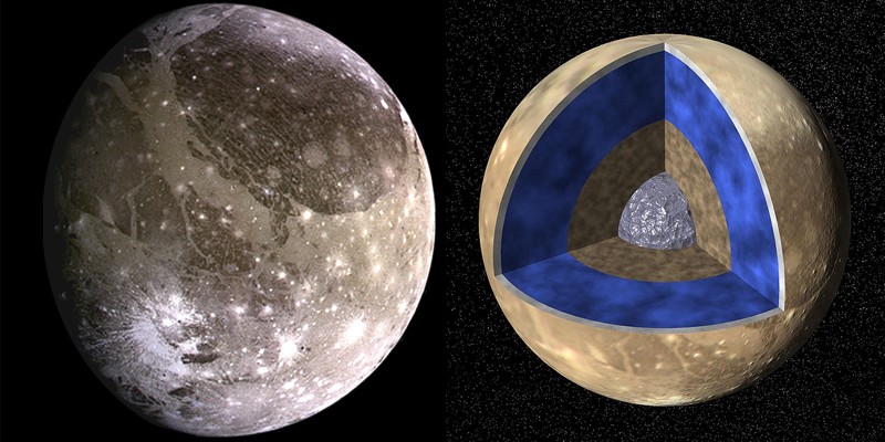 Ganímedes, lua de Júpiter (Foto: Wikimedia/NASA)