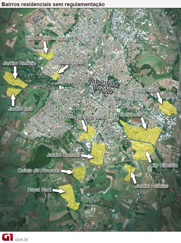 8 bairros de Ribeirão Preto para morar com qualidade de vida