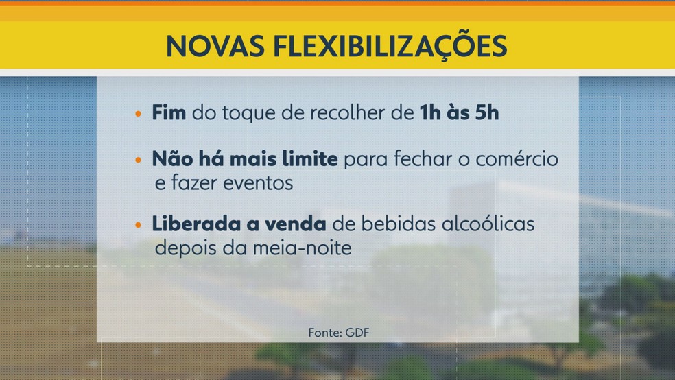 Flexibilização do funcionamento de bares e restaurantes no DF — Foto: TV Globo/Reprodução