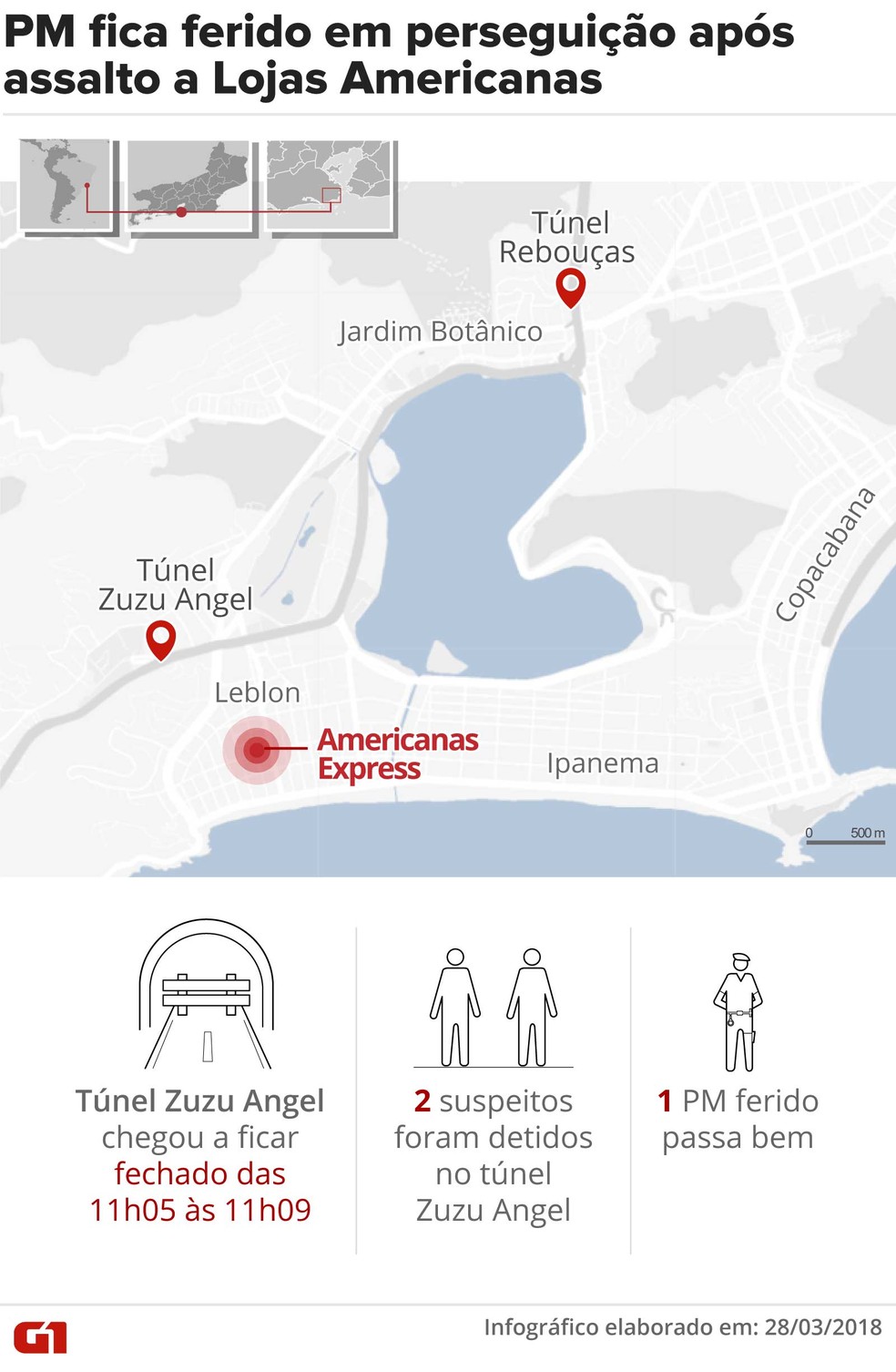 PM é baleado ao tentar impedir fuga no Leblon; túnel Zuzu ...