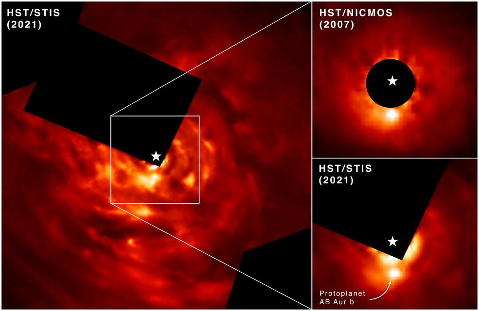Cientistas criaram imagens diretamente do exoplaneta AB Aurigae b recém-formado em um período de 13 anos usando o Telescópio Hubble  (Foto: Nasa, ESA, Thayne Currie (Subaru Telescope, Eureka Scientific Inc.); Image Processing: Thayne Currie (Subaru Telescope, Eureka Scientific Inc.), Alyssa Pagan (STScI))