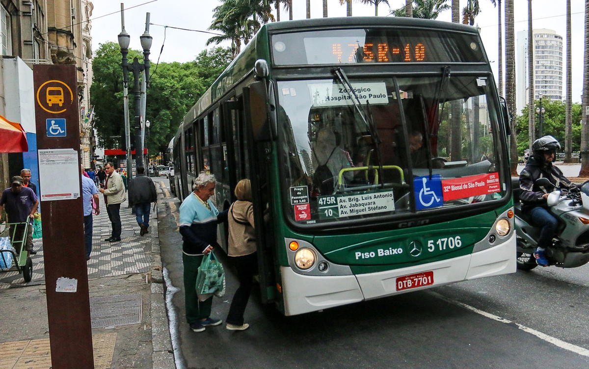 Passagens de ônibus, trem e Metrô