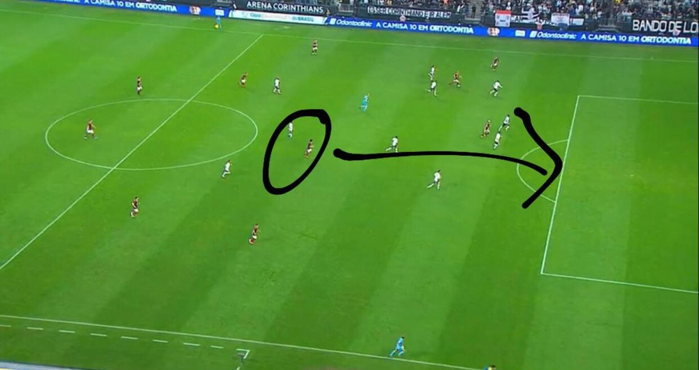 COMENTE: Flamengo de Abel está mais organizado e inteligente