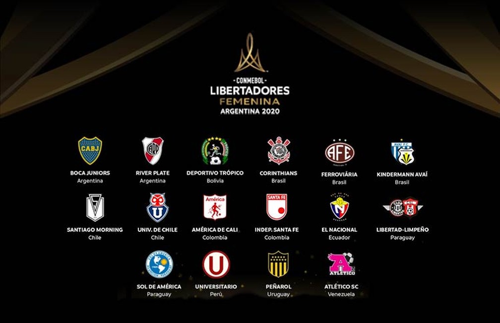 Times participantes da Copa Libertadores feminina — Foto: Divulgação