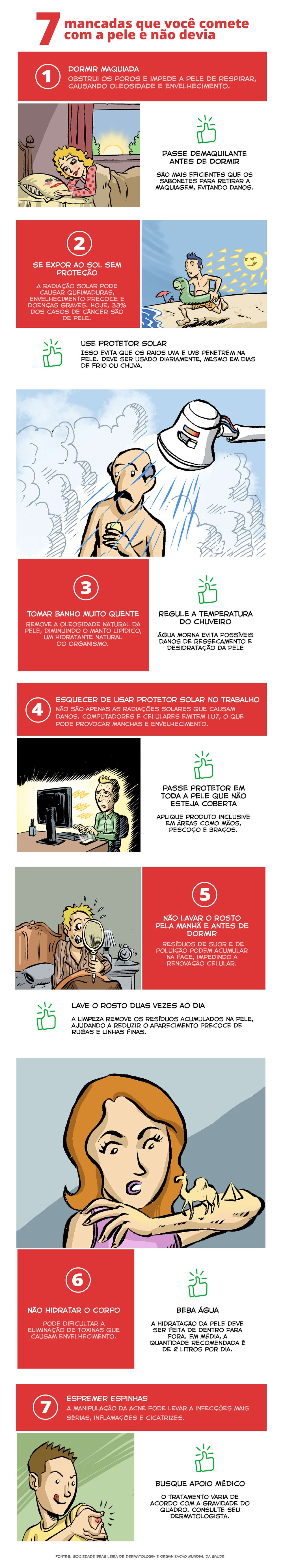 Cuidados com a pele em sete passos — Foto: Arte/G1