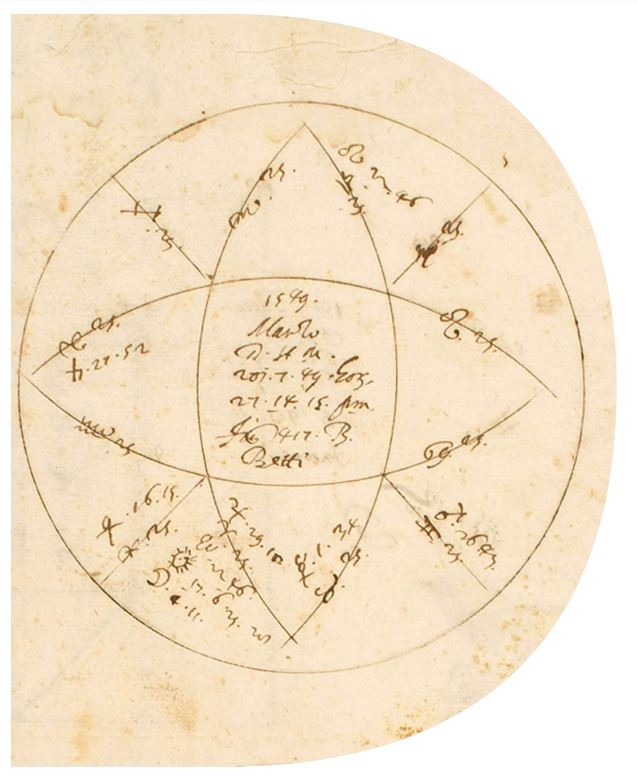 Galileu escrevia pelo pseudônimo de Alimberto Mauri, de acordo com a pesquisa (Foto: Università Ca’ Foscari Venezia)
