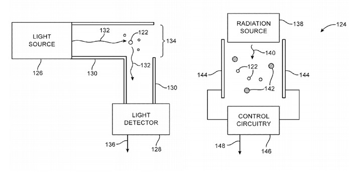 Documento descreve o uso de detectores de fumaça por luz e por ionização (Foto: Reprodução/USPTO)