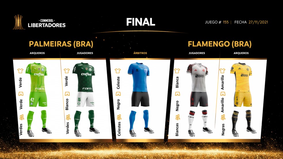 Uniformes de Palmeiras x Flamengo na final da Libertadores — Foto: Conmebol