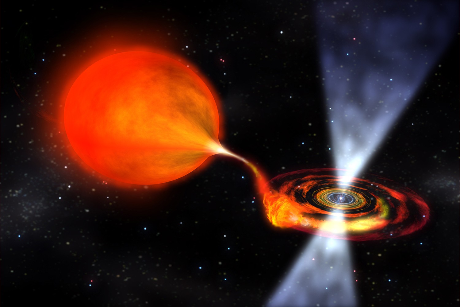 Representação de um sistema binário com uma estrela semelhante ao Sol (à esquerda) perdendo matéria para uma estrela de nêutrons (à direita) (Foto: Dana Berry/NASA Goddard Space Flight Center)