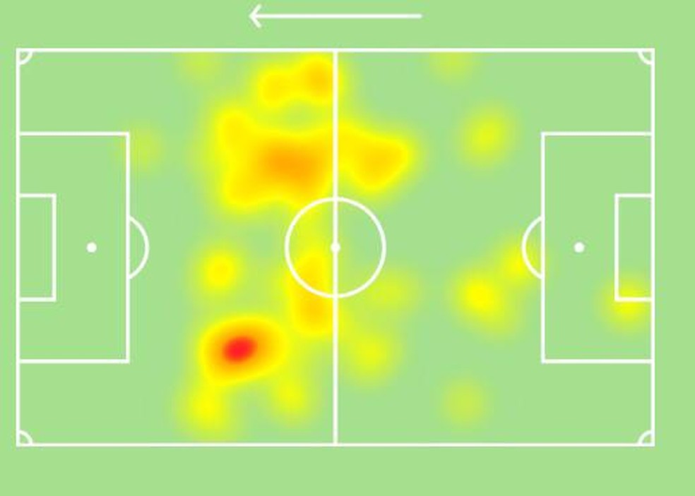 Mapa de calor  de Gerson no jogo em Porto Alegre &mdash; Foto: SofaScore