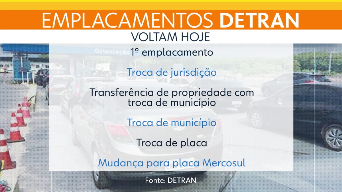Serviços de emplacamento do Detran-RJ serão retomados nesta segunda-feira