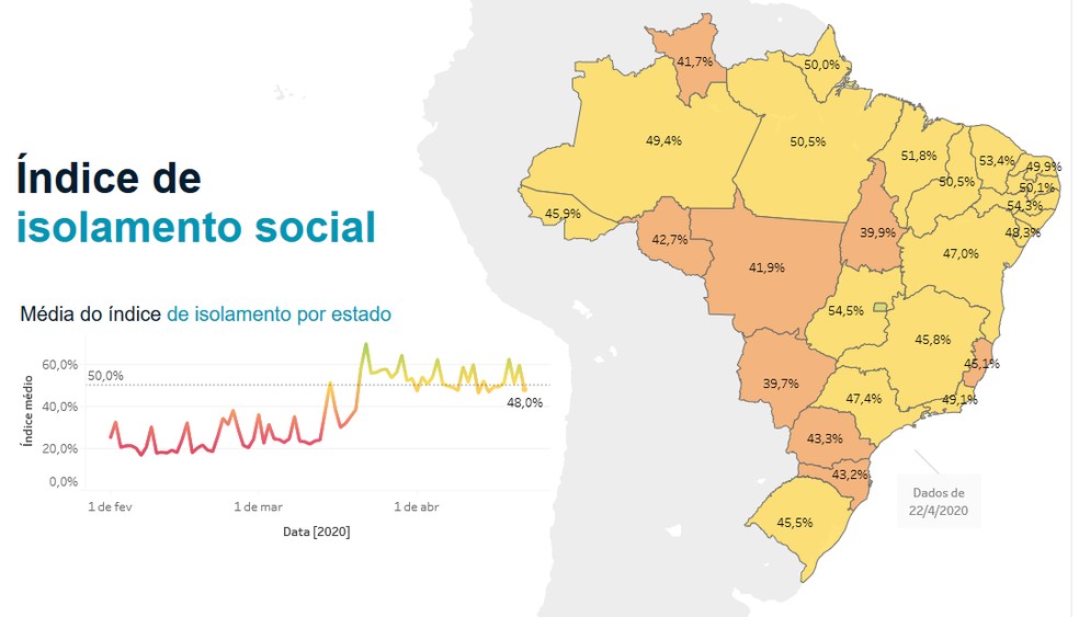 Isolamento social nos estados brasileiros, de acordo com levantamento da empresa de tecnologia In Loco — Foto: In Loco/Divulgação