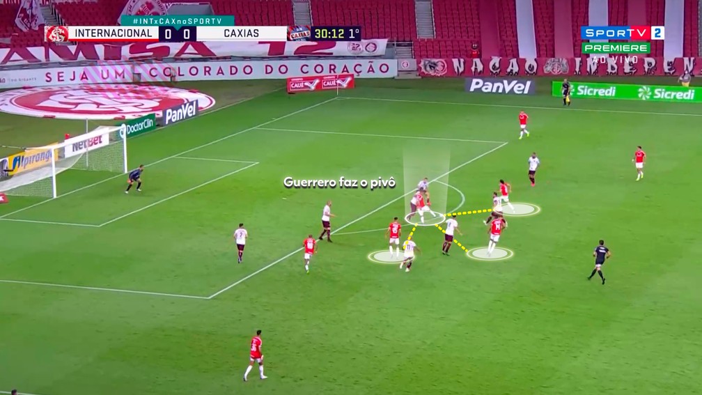 Guerrero, por sempre fazer o pivô e prender dois adversários, foi muito acionado contra o Caxias — Foto: Reprodução