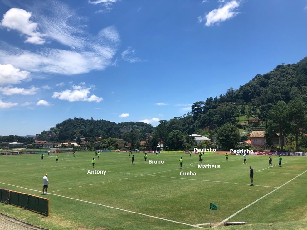 O posicionamento do time sem a bola, antes de marcar por pressão no campo de ataque — Foto: Raphael Zarko