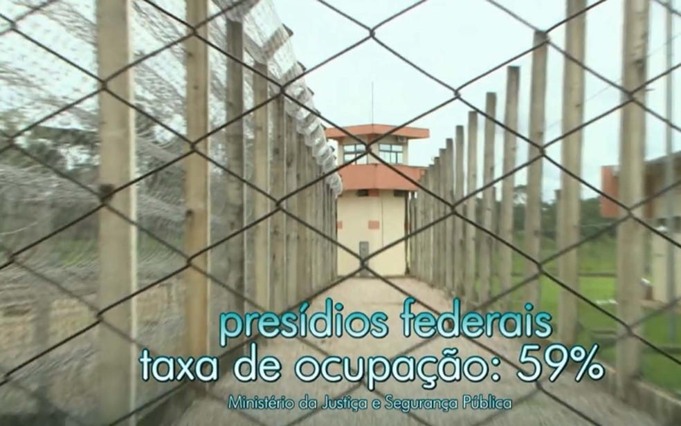 Veja como funciona uma penitenciária federal e as diferenças para os ...