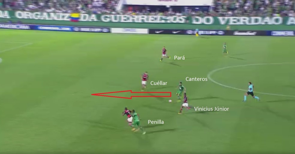 Canteros toca para Penilla. Com defesa desorganizada, Rodinei tenta, mas não consegue acompanhar ponta equatoriano (Foto: Reprodução)