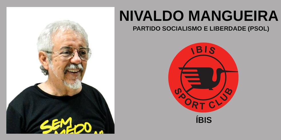 Nivaldo Mangueira (PSOL) — Foto: GloboEsporte.com