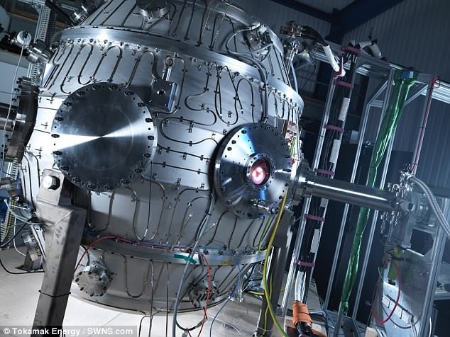 Poderoso Tokamak