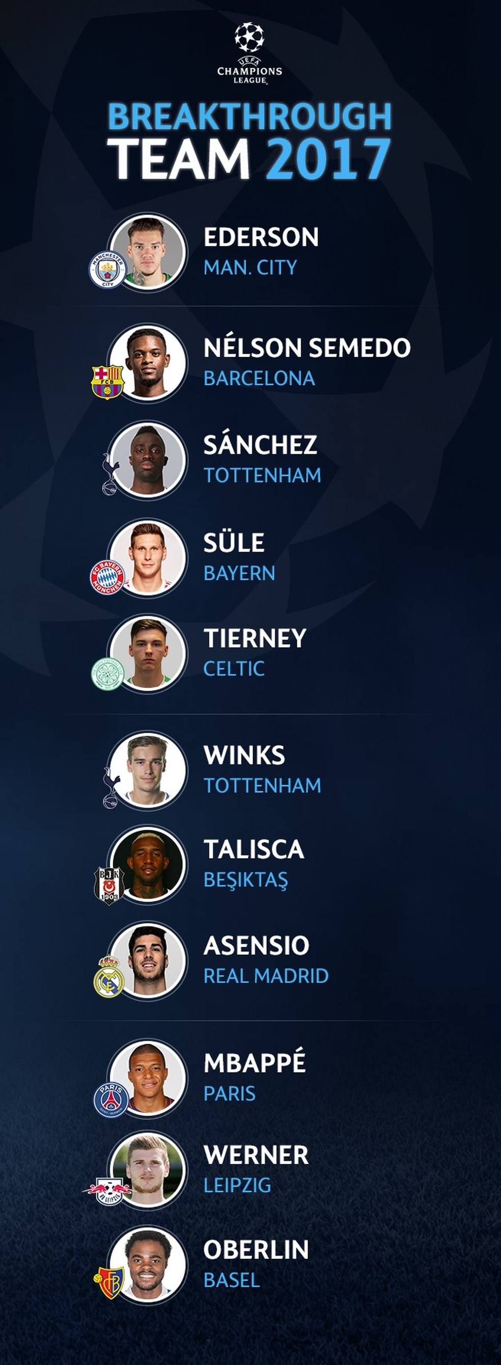  (Foto: Site oficial)