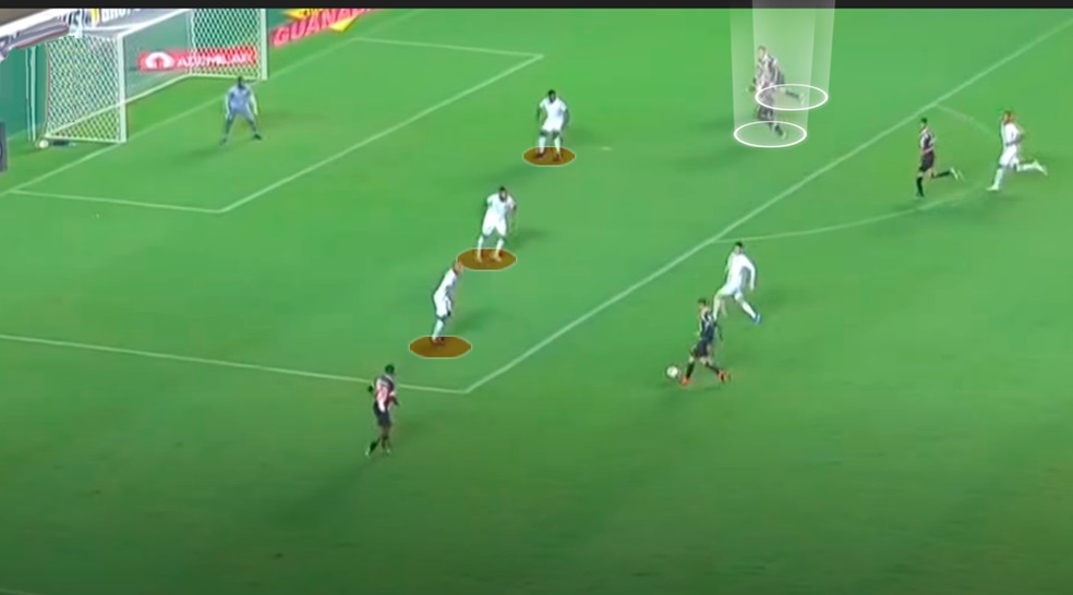 Cano fica no mesmo setor de um adversário antes da bola ser cruzada — Foto: Reprodução/Léo Miranda