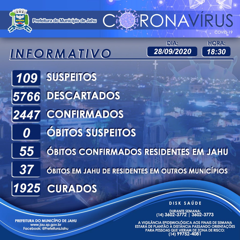 Balanço Covid Jaú — Foto: Prefeitura de Jaú/Divulgação