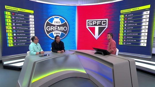 São Paulo reclama de ''arbitragem carioca'', e Tiago Maranhão diz: ''Paranoia''