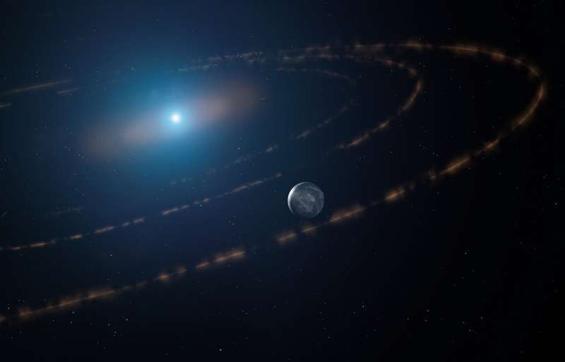 Representação da estrela anã branca WD1054–226 orbitada por nuvens de detritos planetários e um planeta na zona habitável (Foto: Mark A. Garlick / markgarlick.com)