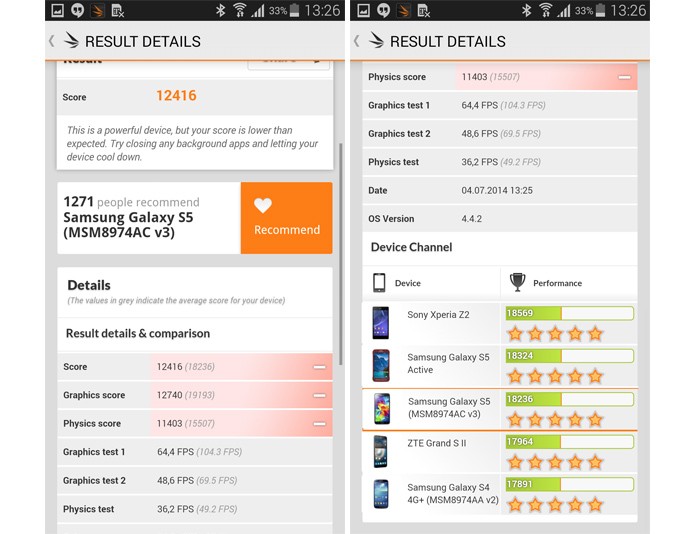 Benchmark do Galaxy S5 via 3D Mark (Foto: Reprodução) Benchmark do Galaxy S5 via 3D Mark (Foto: Reprodução)