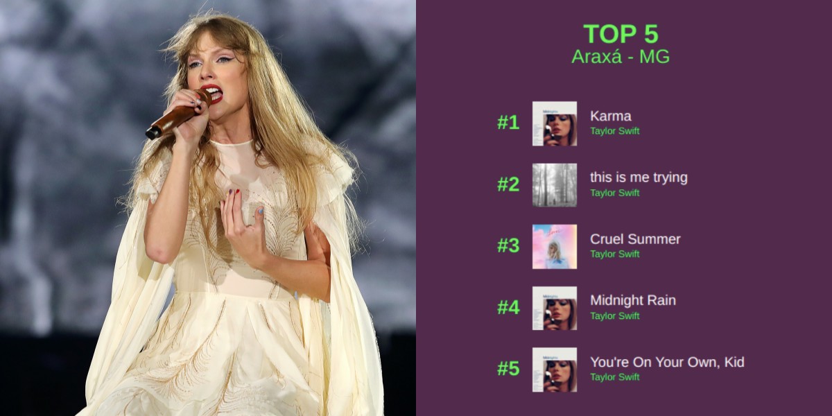 Ação do Spotify mostra músicas mais ouvidas por bairro, e 'onipresença' de Taylor Swift intriga