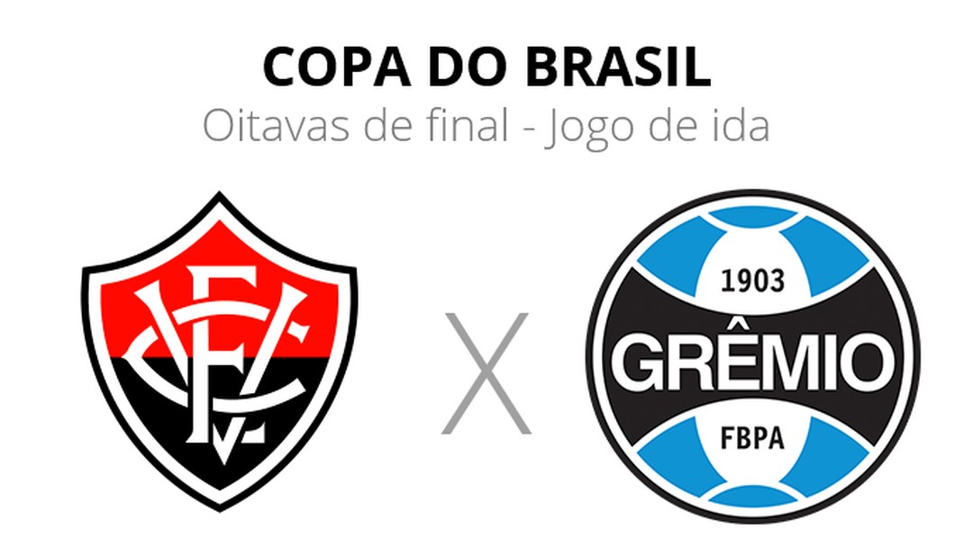 Vitória x Grêmio: veja onde assistir, escalações ...