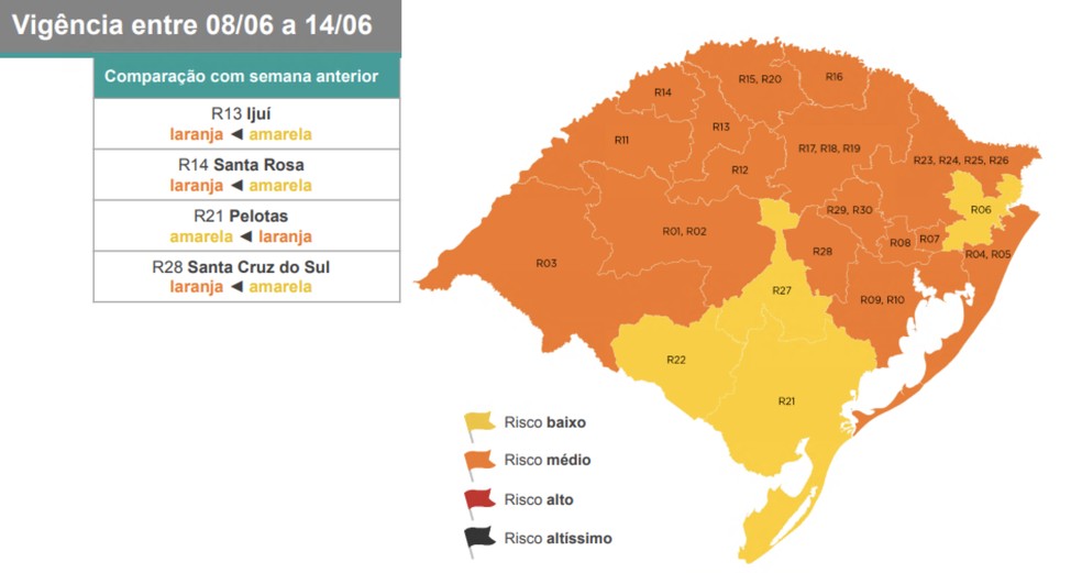 Tres Regioes Passam Da Bandeira Amarela Para A Laranja No Distanciamento Controlado Do Rs Rio Grande Do Sul G1