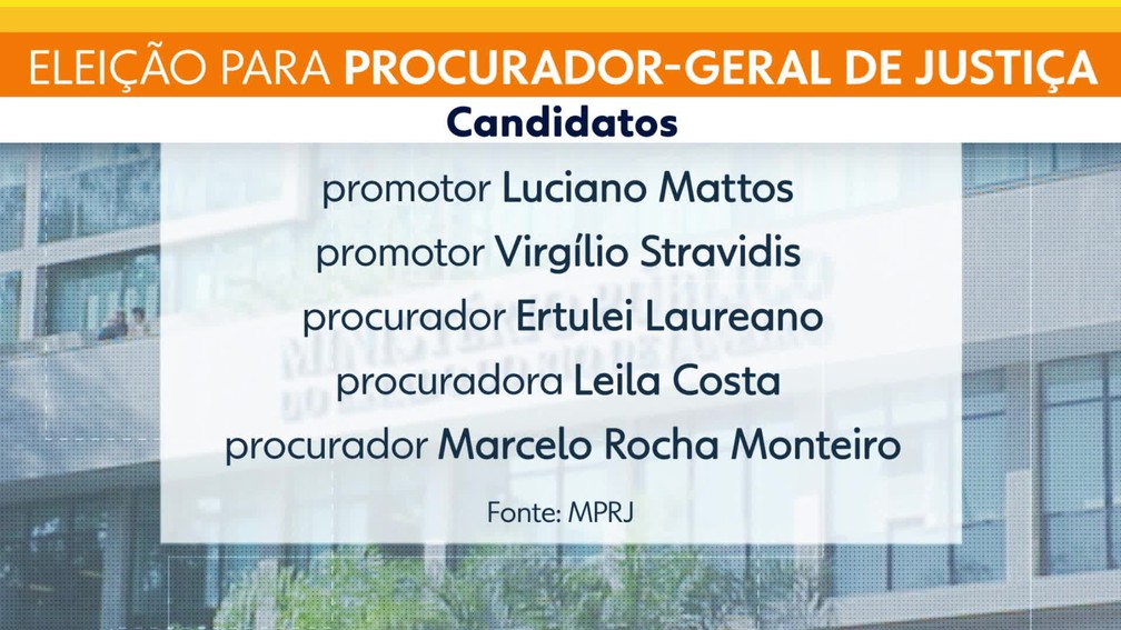 Cinco candidatos disputam o cargo de procurador-geral de Justiça — Foto: Reprodução/ TV Globo
