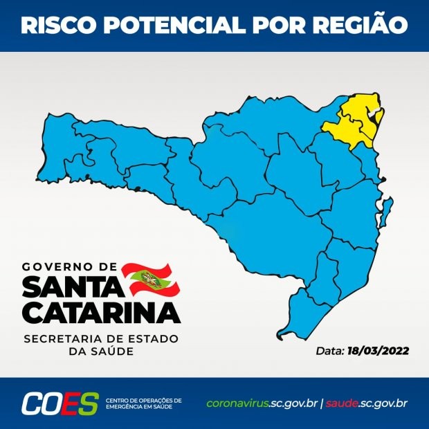Mapa de risco: SC tem melhora e registra 2 regiões em risco alto para Covid e 15 em moderado