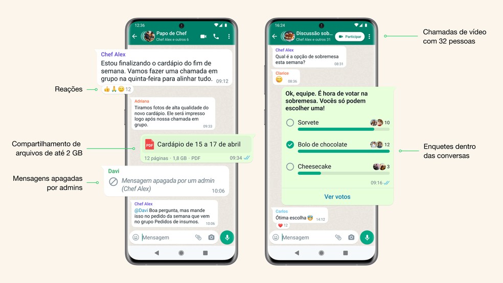 Atualização WhatsApp enquete no chat. — Foto: Divulgação