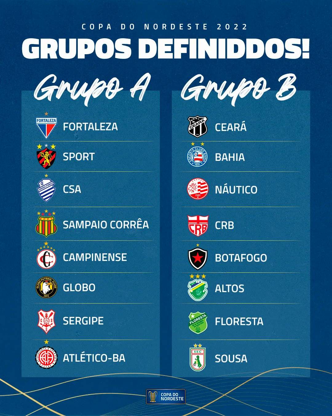 AO VIVO: Sorteio dos grupos da Copa do Nordeste 2022; acompanhe |  globoesporte / pe / futebol / copa do nordeste | ge