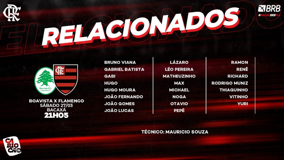 Os relacionados do Flamengo para o duelo com Boavista — Foto: Divulgação