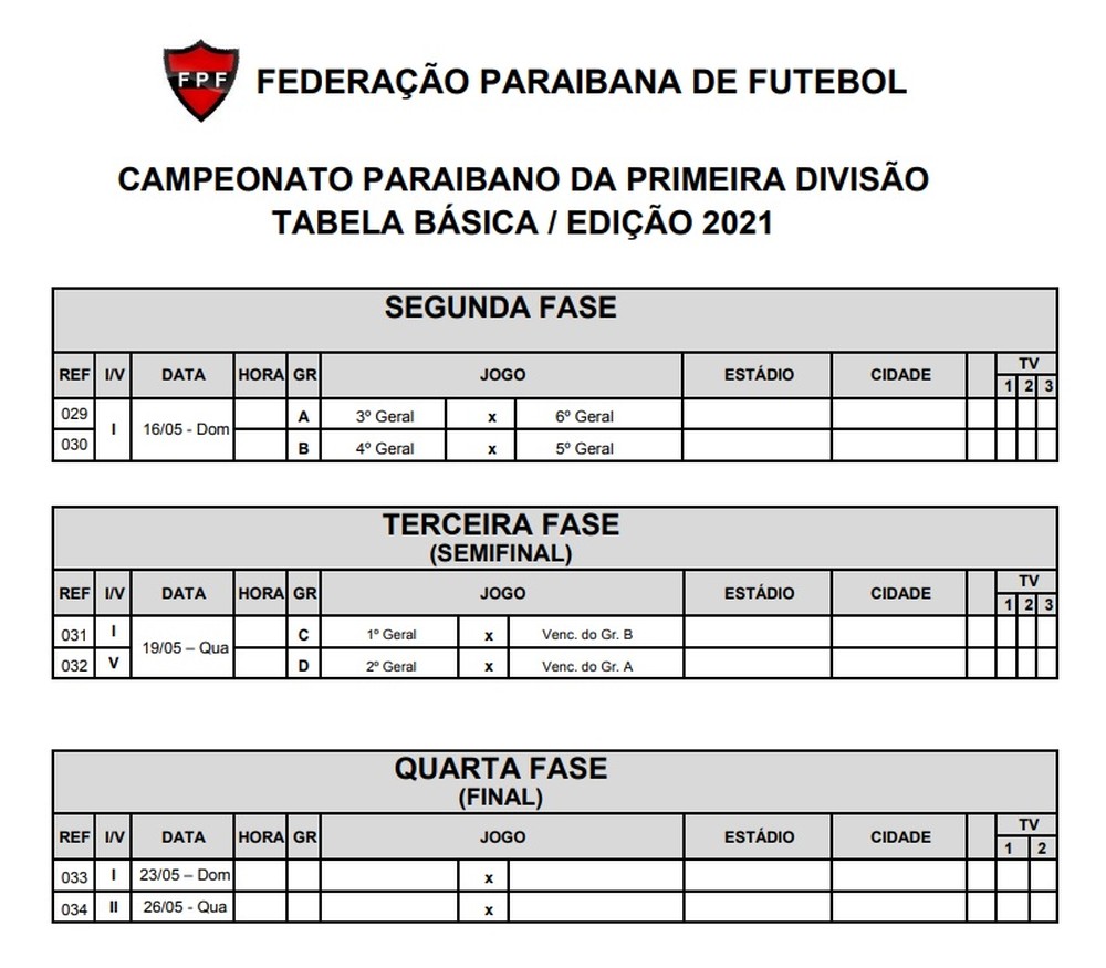 FPF divulga tabela básica e regulamento do Campeonato Paraibano de 2021; confira LIBERDADE PB