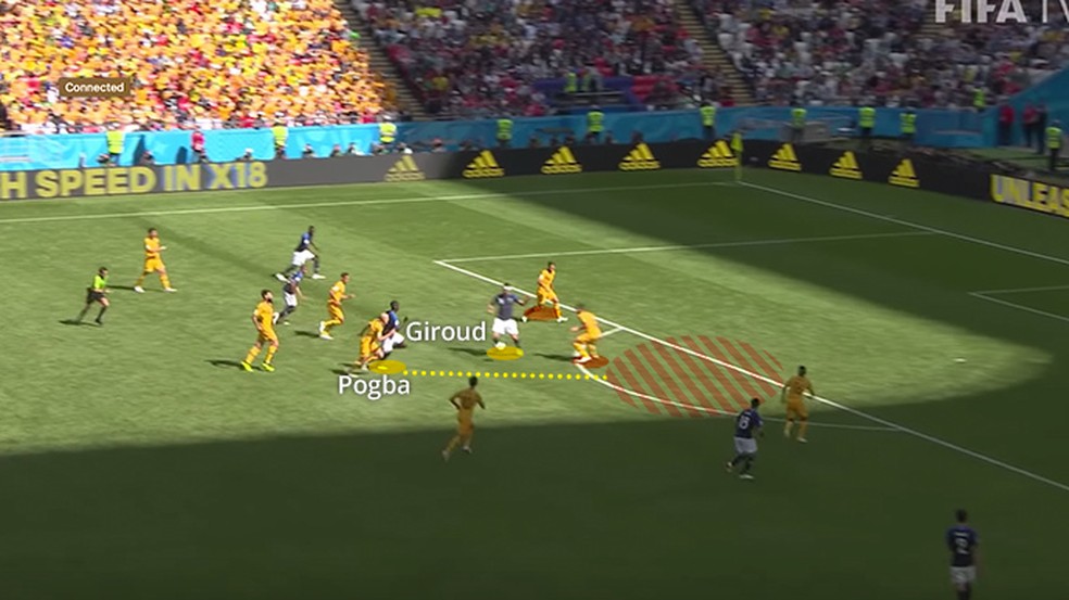 PivÃ´ de Giroud no gol de Pogba contra a AustrÃ¡lia â Foto: Leonardo Miranda