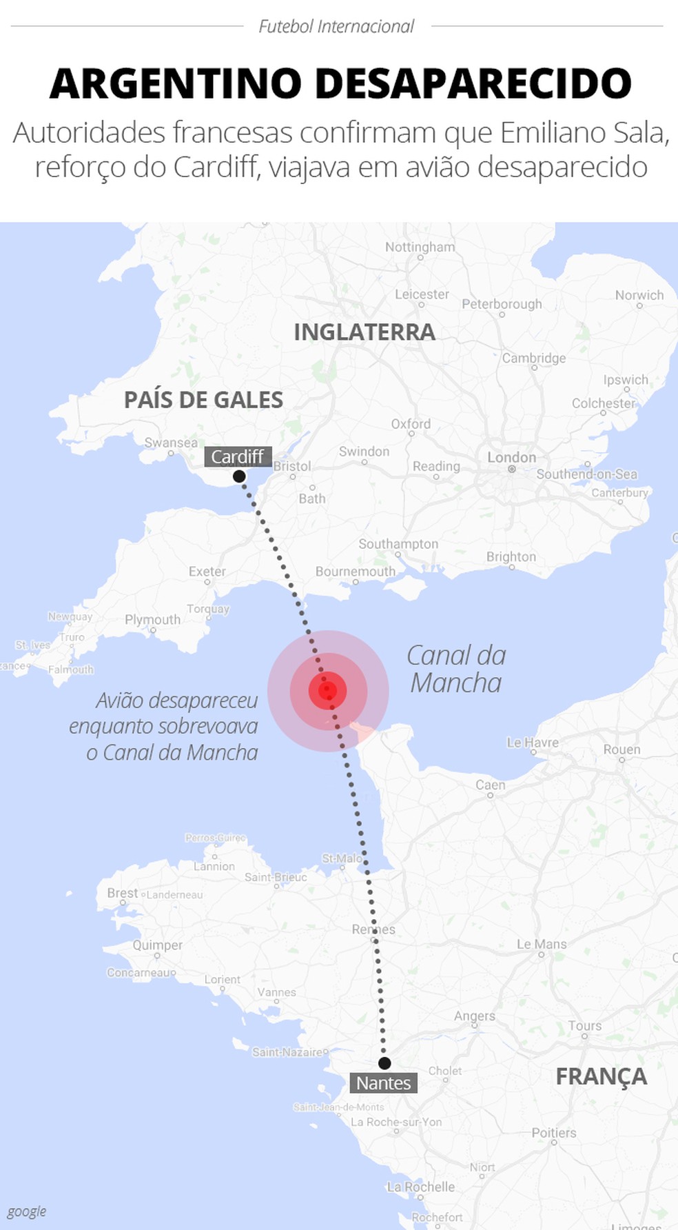 Percurso do avião que levaria Sala ao País de Gales  — Foto: infoesporte
