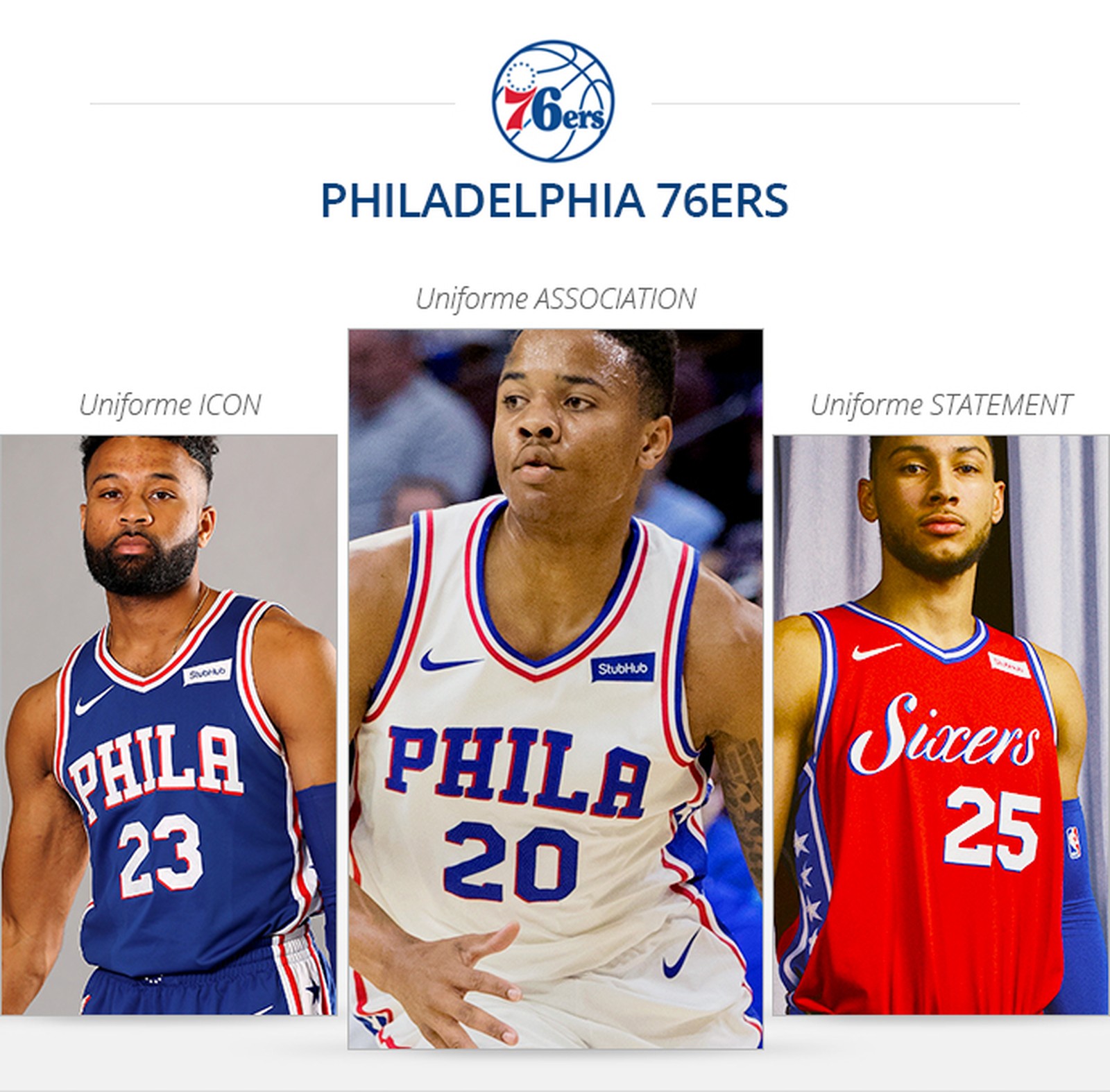 Uniformes Philadelphia 76ERS saison 2017/18