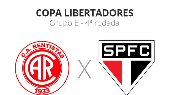 Rentistas X Sao Paulo Veja Escalacoes Desfalques E Arbitragem Libertadores Ge
