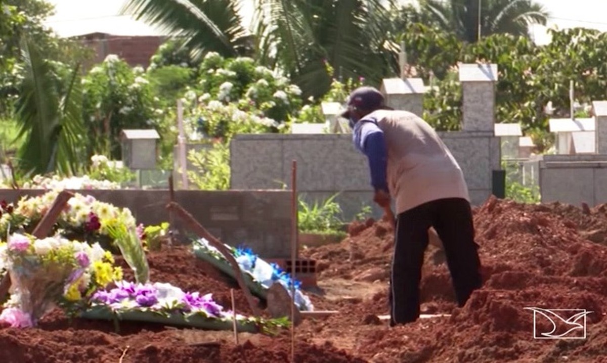 Maranhão volta a registrar 40 mortes diárias por Covid-19 e chega a 8841 óbitos na pandemia - Vimarsana News